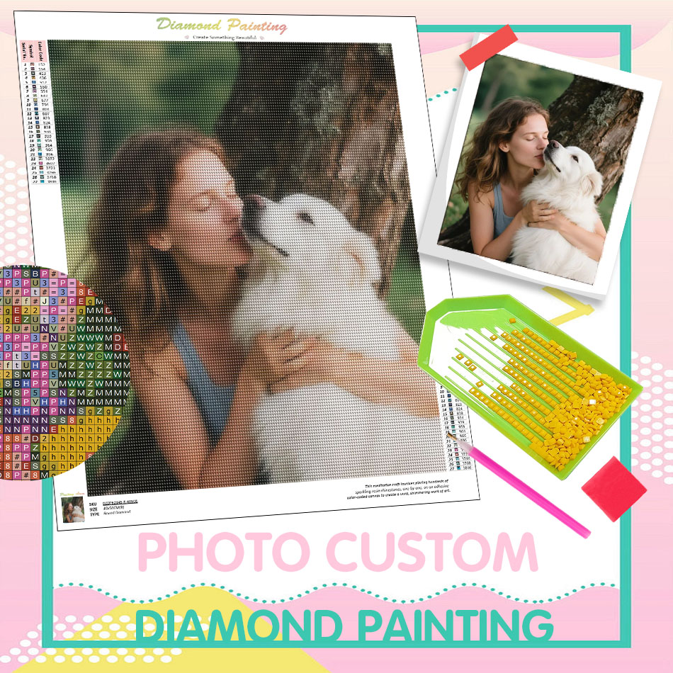 PhotoCustom Full Square/Round  - Resin Craft For Beginners review and price