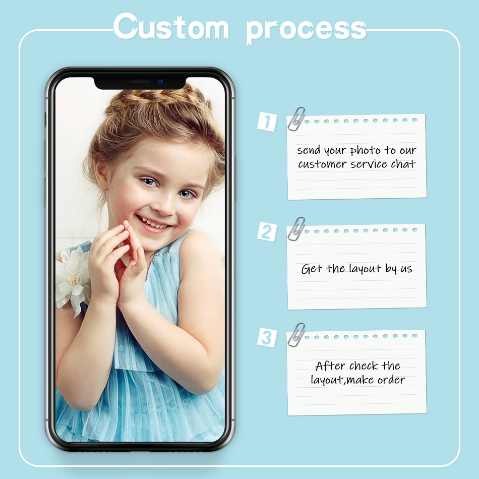 PhotoCustom Full Square/Round  - Resin Craft For Beginners review and price