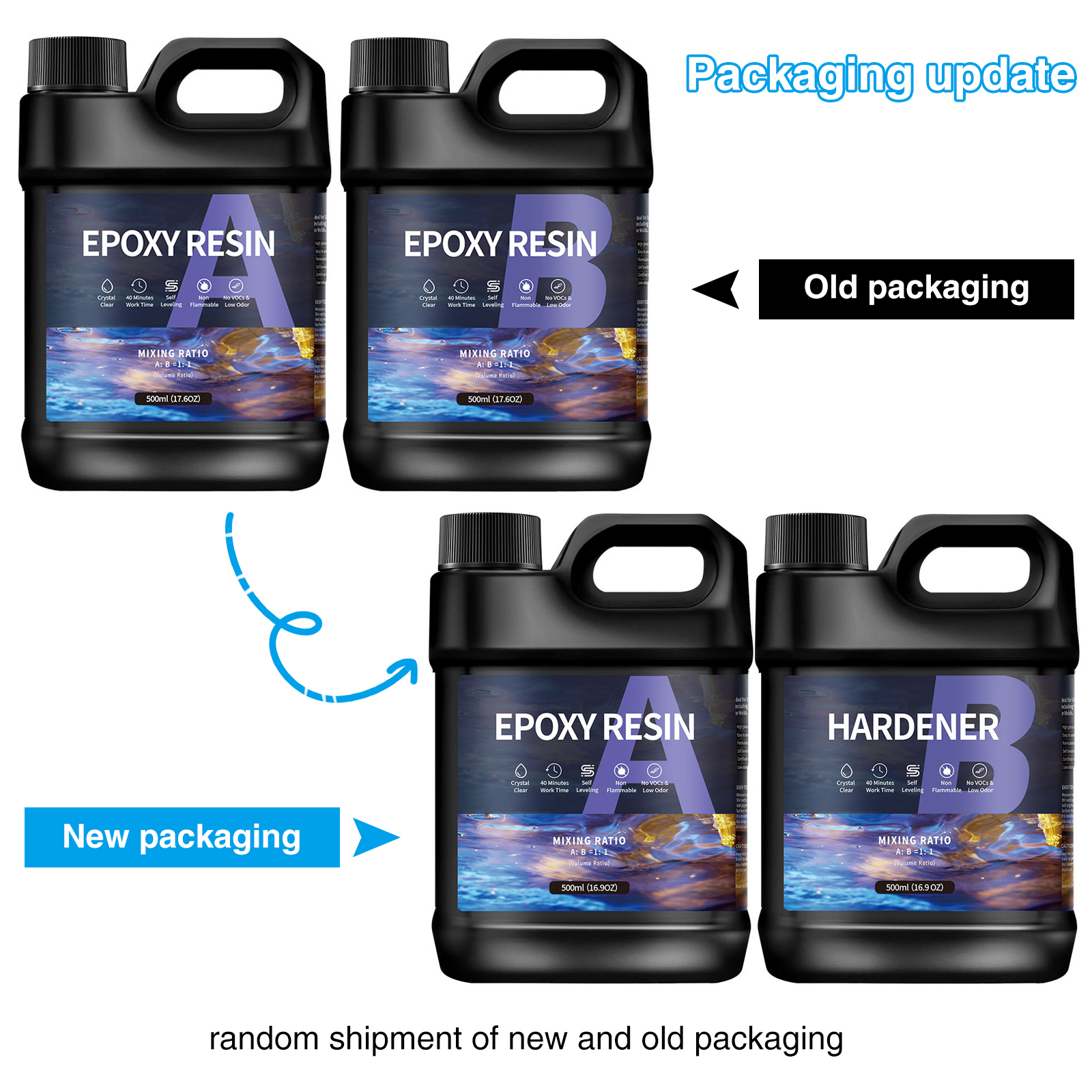 500g/1000g  AB Epoxy Resin Glu - Epoxy Uv Resin Kit review and price
