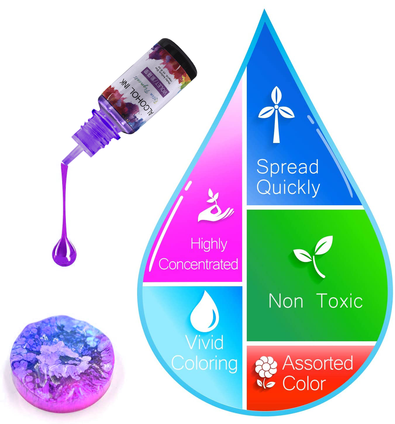 10ml/15ml Art Ink Alcohol Resi - Resin Dye Alcohol review and price